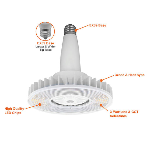 EnvisionLED LED-RHBL-3P120-TRI-EX39 80W/100W/120W LED Directional Retrofit High Bay Lamp, 3CCT Selectable