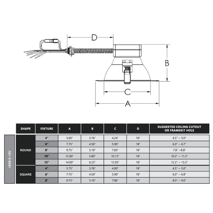 Lumination LRXB 10" 42W/51W/62W LED Round Downlight, 4000/5000/6000lm, 3 Selectable CCT