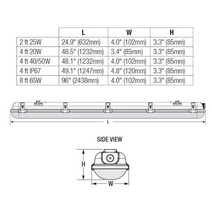 LEDvance 74537 Sylvania 4-ft 20W Vapor Tight with Sensor, 5000K