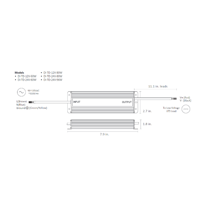 Diode LED OMNIDRIVE 24V 96W Electronic Dimmable Driver with Junction Box