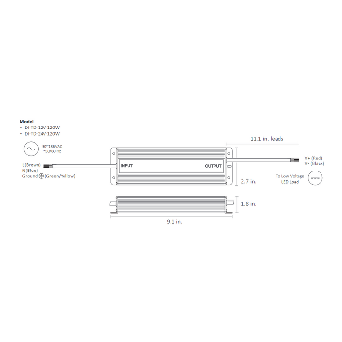 Diode LED OMNIDRIVE 12V 120W Electronic Dimmable Driver