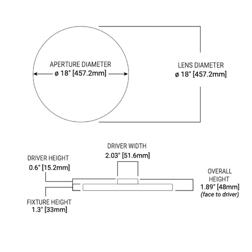 Halo SMX18 18" Round Surface Mount LED Downlight, 5CCT Selectable, 120-277V